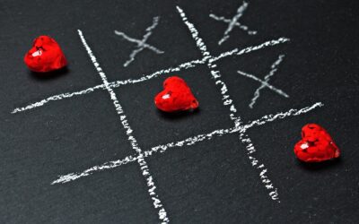 Erlernte (Überlebens-) Strategien und ihre Auswirkungen in Partnerschaften